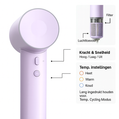 High-Speed Laifen Föhn - Razendsnel, lichtgewicht & haarvriendelijk