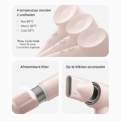 High-Speed Laifen Föhn - Razendsnel, lichtgewicht & haarvriendelijk