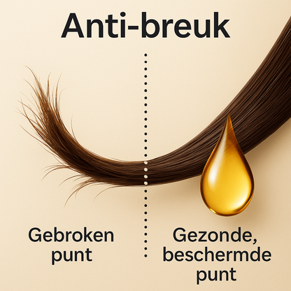 Biotine & Argan Haarolie