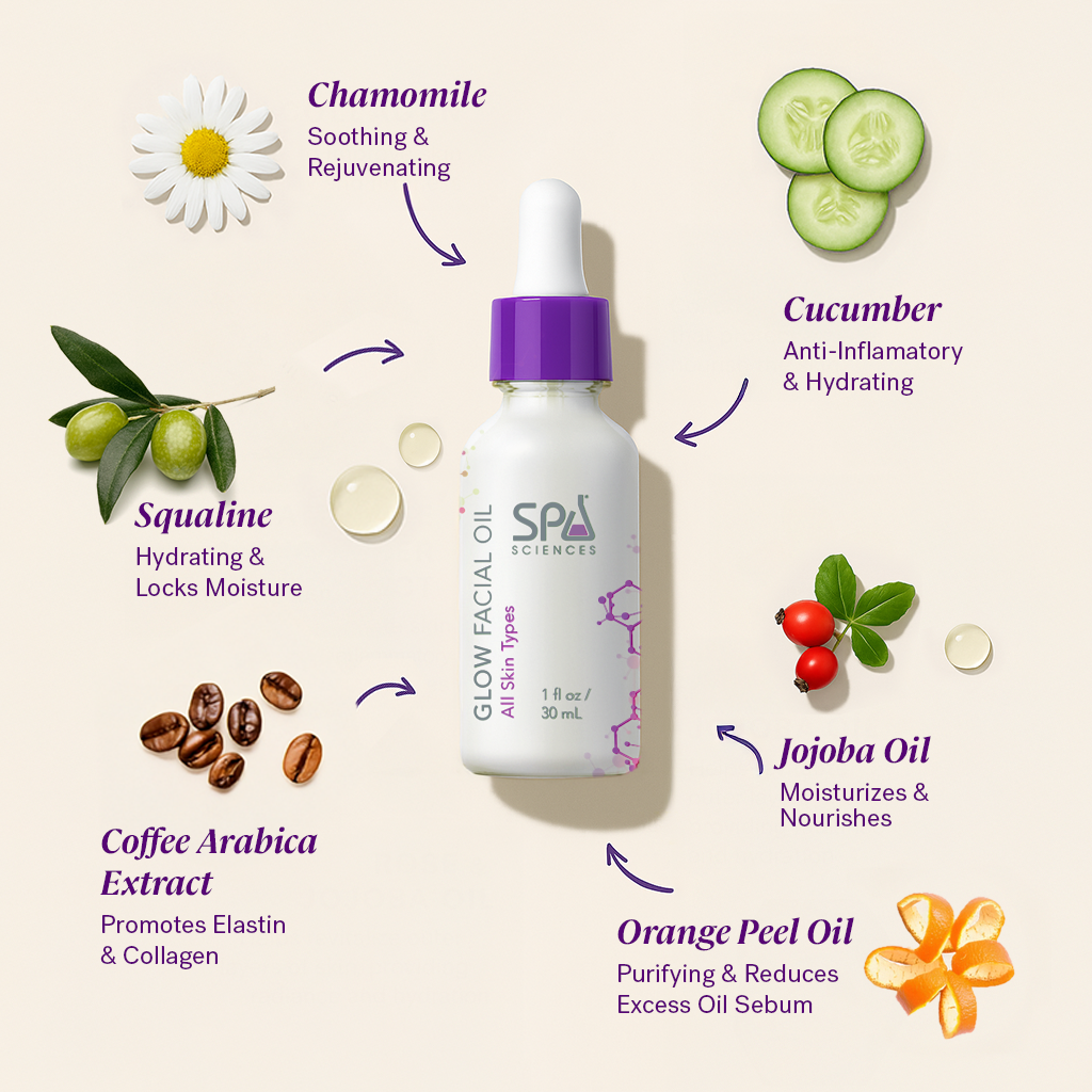 Dermaplaning Glow Facial Oil