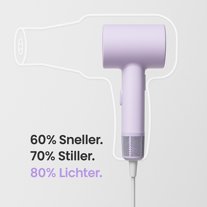 High-Speed Laifen Föhn - Razendsnel, lichtgewicht & haarvriendelijk